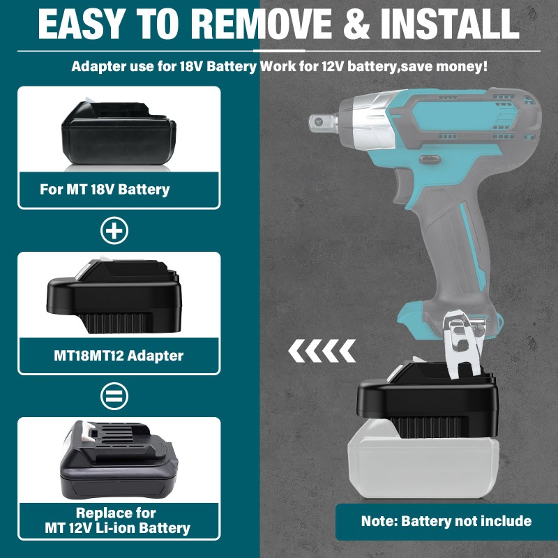 HAKSINKY Elektrowerkzeug-Akku- – Power Tools Battery Adapter Bewertung und Preis