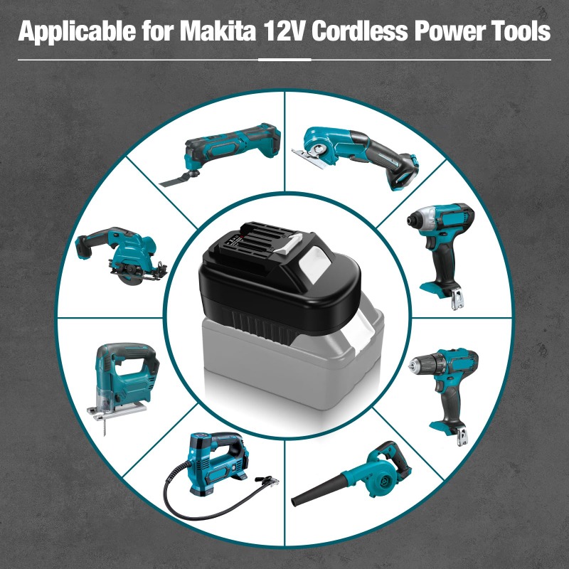 HAKSINKY Elektrowerkzeug-Akku- – Power Tools Battery Adapter Bewertung und Preis