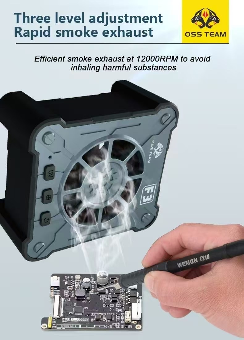 OSS Mini Leistungsstarker Ablu – Power Tools That Are Green Bewertung und Preis
