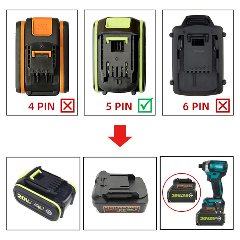 Lithium-Batterie-Adapter-Konve – Power Tools Battery Adapter Bewertung und Preis