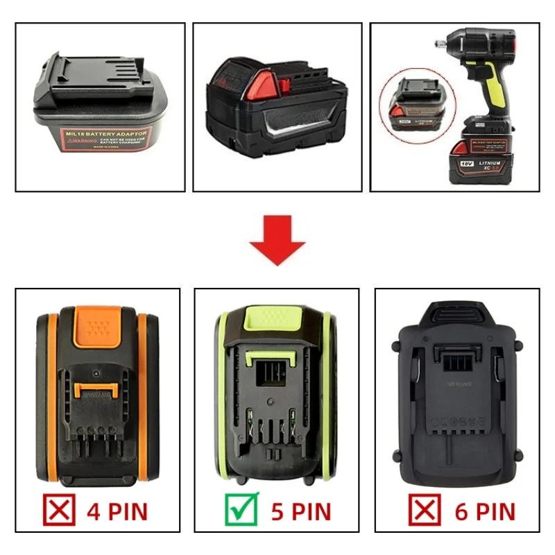 Batterie-Adapter-Konverter für – Power Tools That Are Green Bewertung und Preis