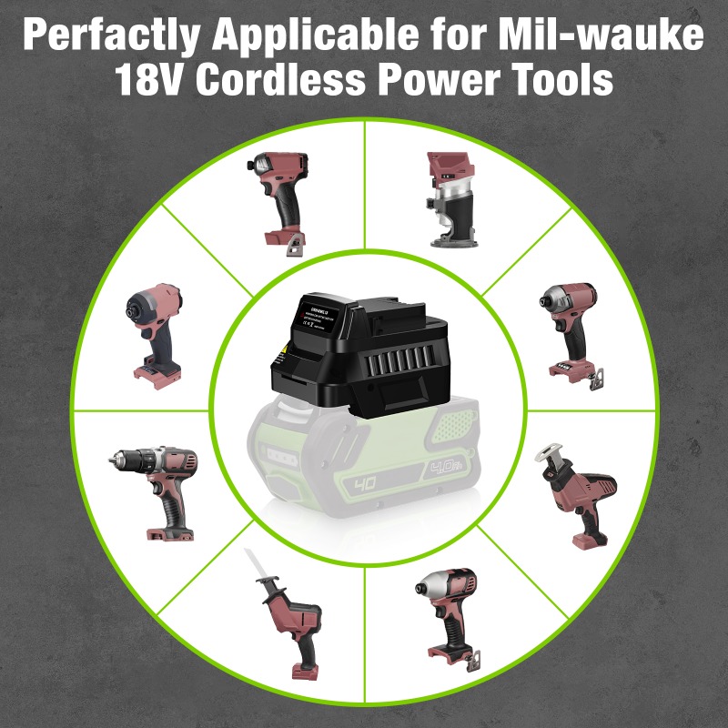GRW40MIL18 Batterieadapter-Kon – Power Tools Milwaukee Bewertung und Preis